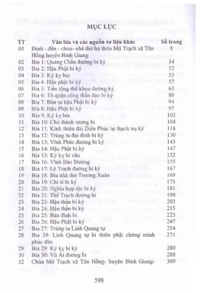Ảnh chụp màn hình 2025 12 19