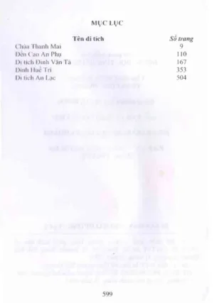 Thiết kế chưa có tên